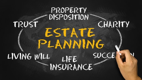 Florida Estate Planning - Ayo And Iken